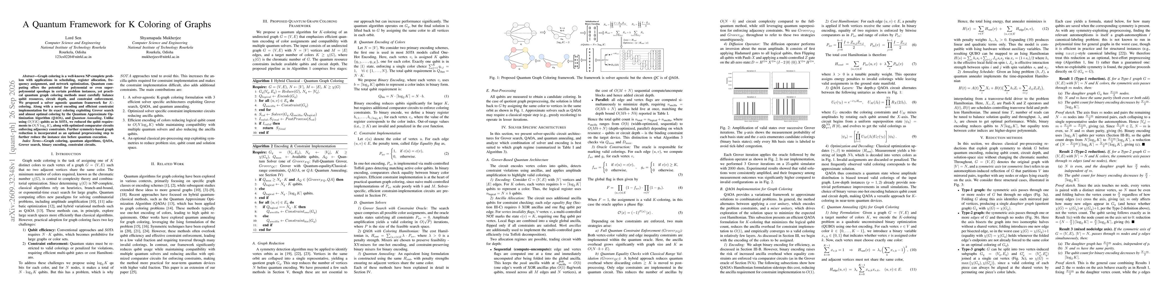 Thumbnail for A Quantum Framework for K Coloring of Graphs