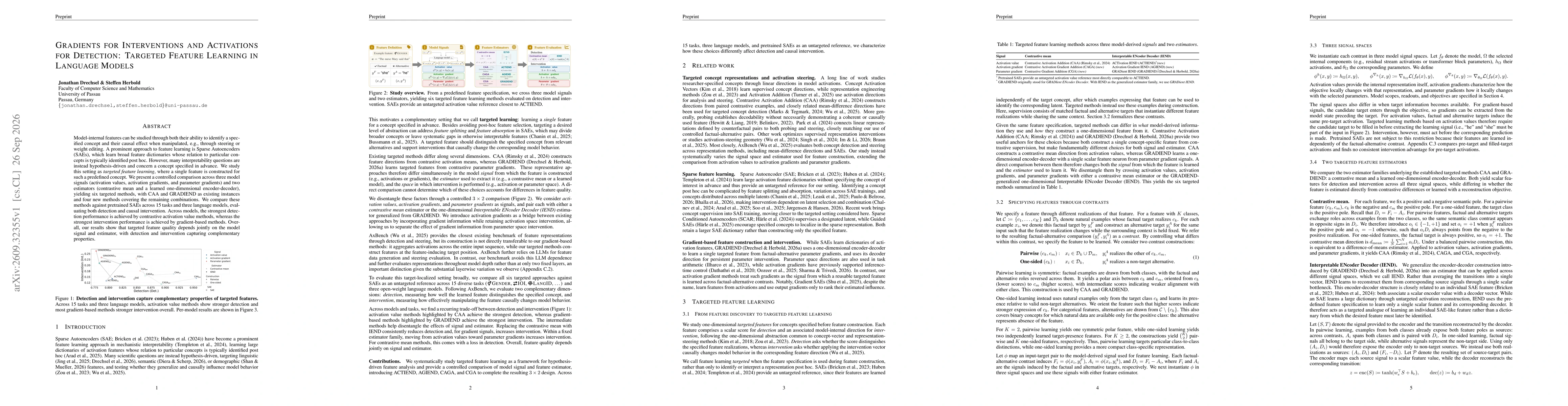 Thumbnail for Gradients for Interventions and Activations for Detection: Targeted Feature Learning in Language Models