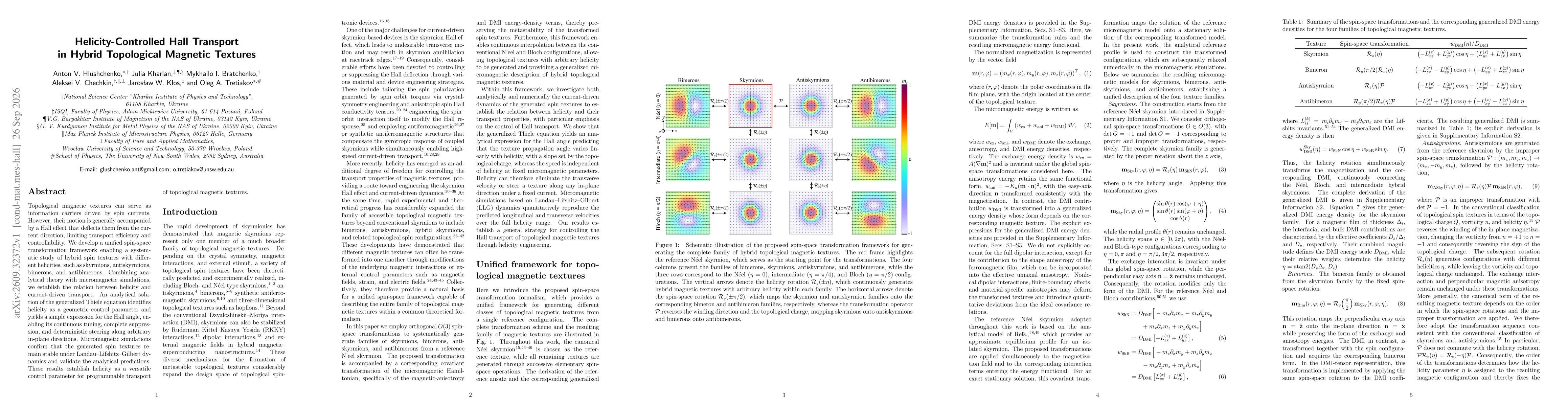 Thumbnail for Helicity-Controlled Hall Transport in Hybrid Topological Magnetic Textures