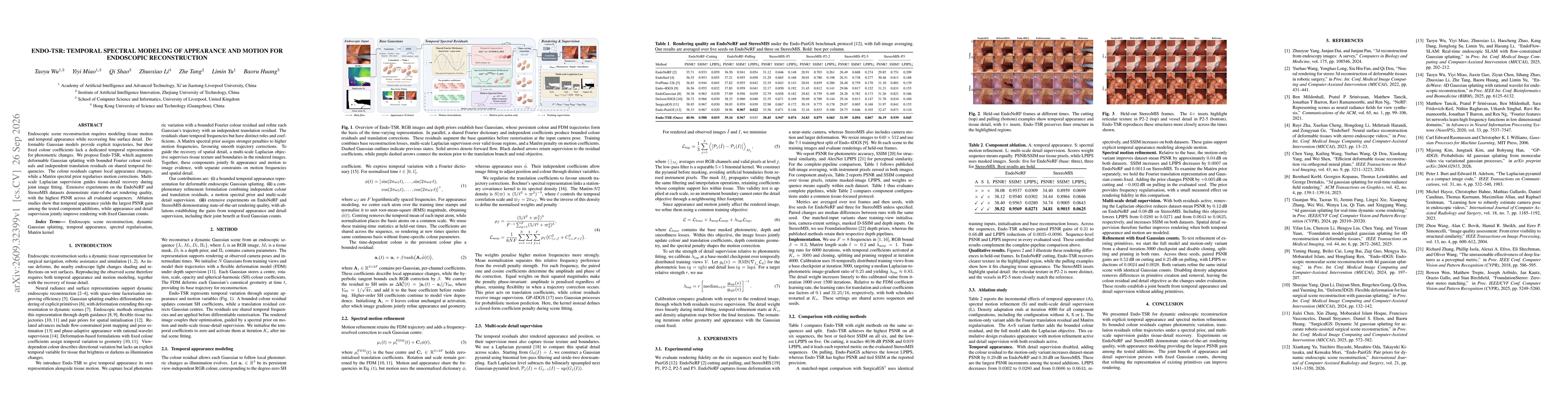 Thumbnail for Endo-TSR: Temporal Spectral Modeling of Appearance and Motion for Endoscopic Reconstruction