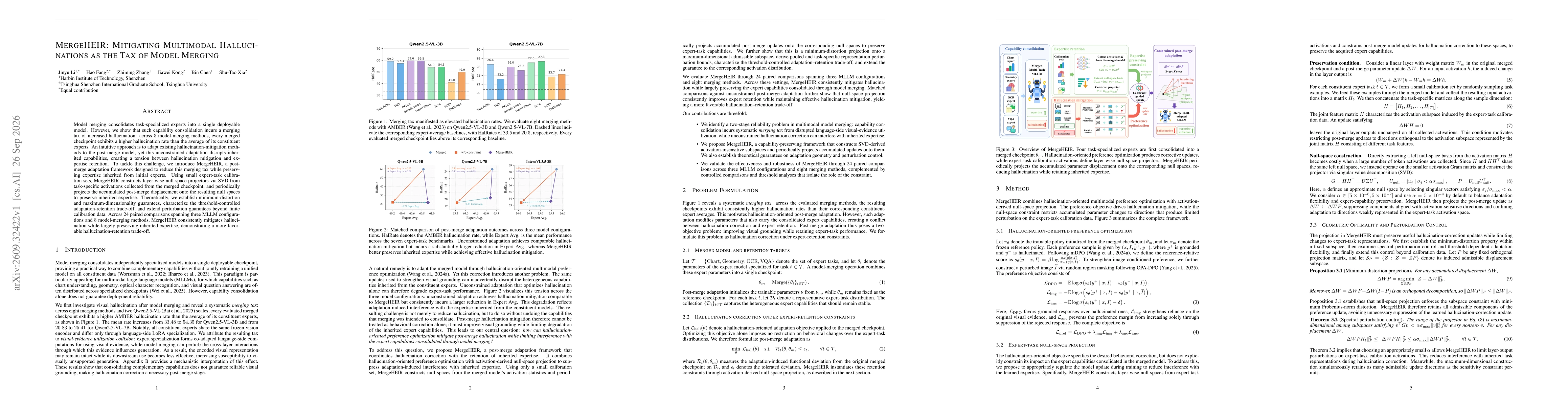 Thumbnail for MergeHEIR: Mitigating Multimodal Hallucinations as the Tax of Model Merging