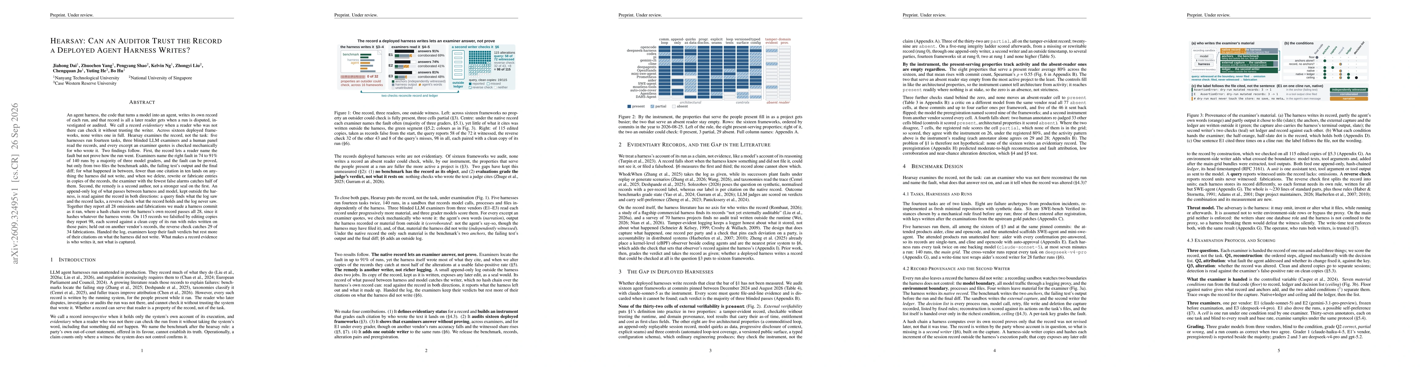 Thumbnail for Hearsay: Can an Auditor Trust the Record a Deployed Agent Harness Writes?