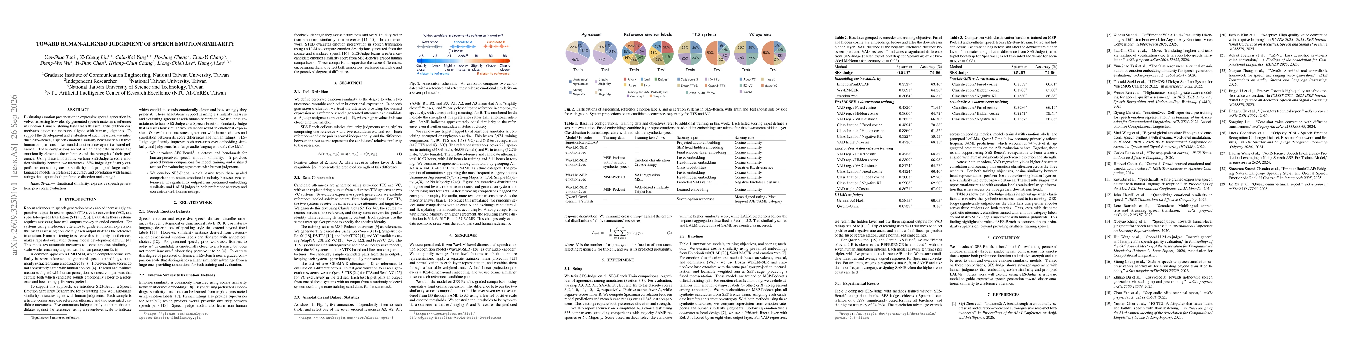 Thumbnail for Toward Human-Aligned Judgement of Speech Emotion Similarity
