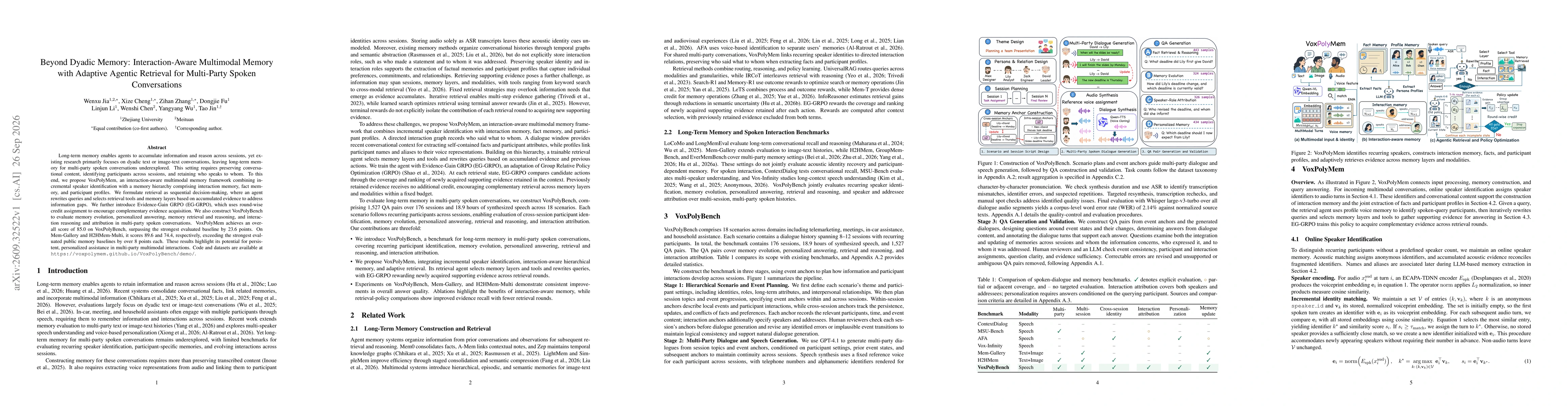 Thumbnail for Beyond Dyadic Memory: Interaction-Aware Multimodal Memory with Adaptive Agentic Retrieval for Multi-Party Spoken Conversations