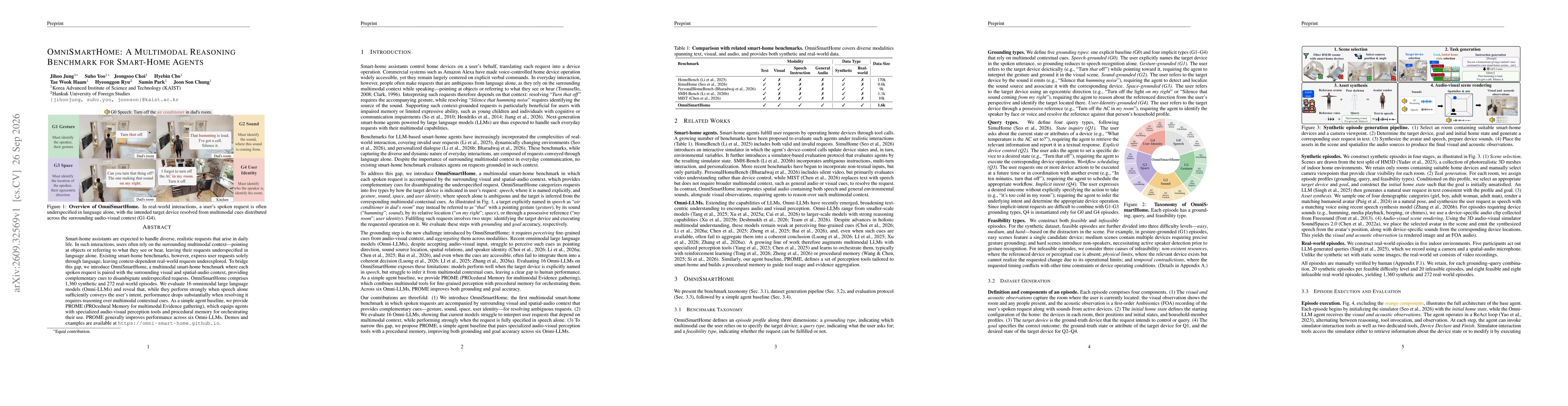 Thumbnail for OmniSmartHome: A Multimodal Reasoning Benchmark for Smart-Home Agents