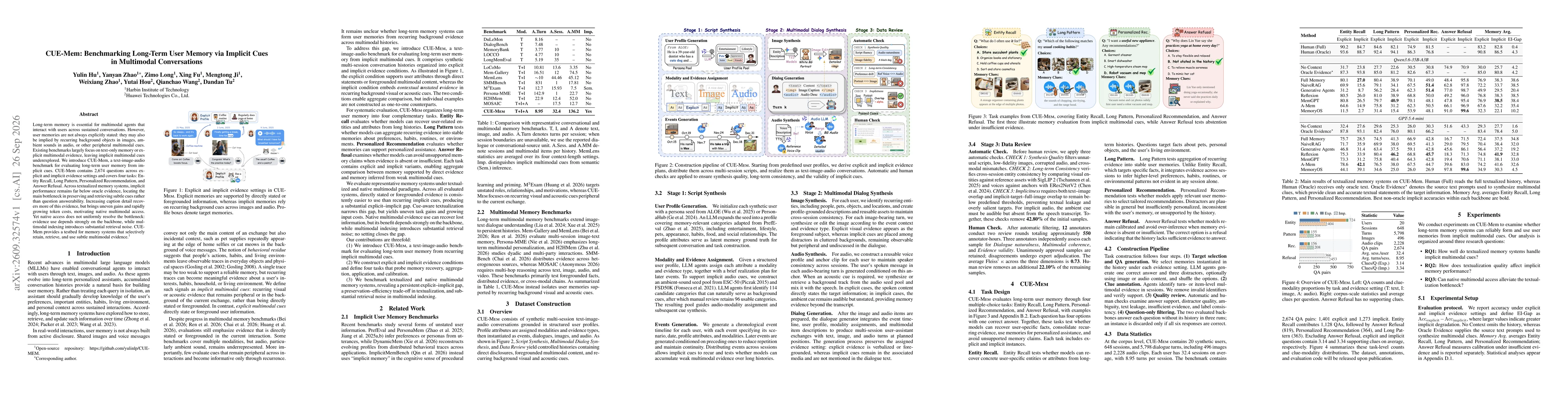 Thumbnail for CUE-Mem: Benchmarking Long-Term User Memory via Implicit Cues in Multimodal Conversations