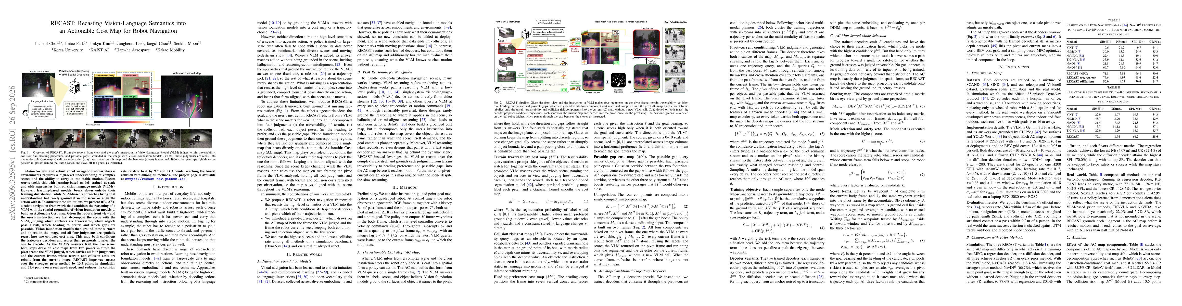 Thumbnail for RECAST: Recasting Vision-Language Semantics into an Actionable Cost Map for Robot Navigation