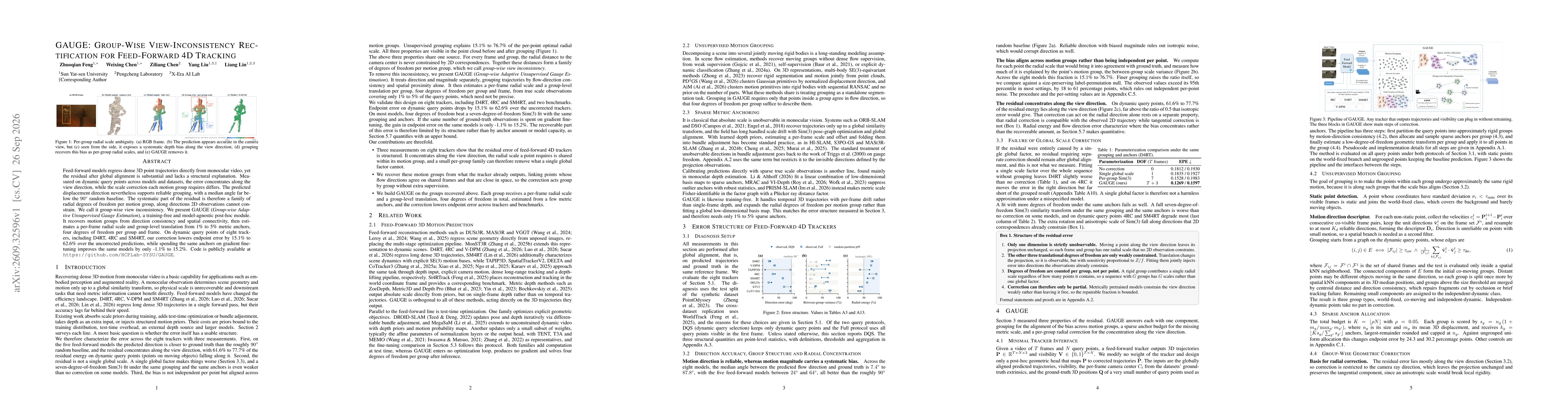Thumbnail for GAUGE: Group-Wise View-Inconsistency Rectification for Feed-Forward 4D Tracking