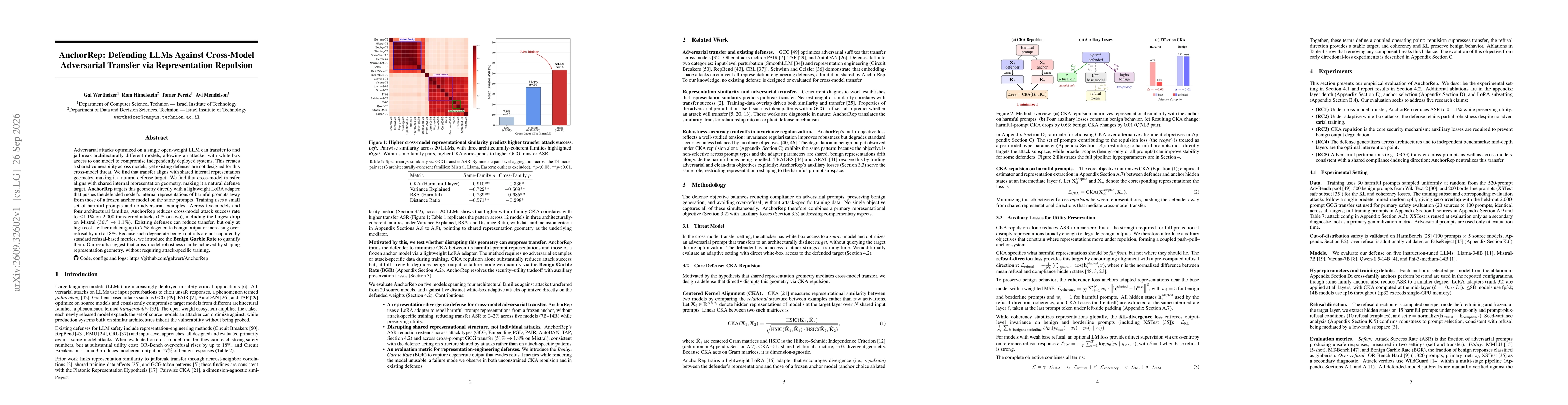 Thumbnail for AnchorRep: Defending LLMs Against Cross-Model Adversarial Transfer via Representation Repulsion
