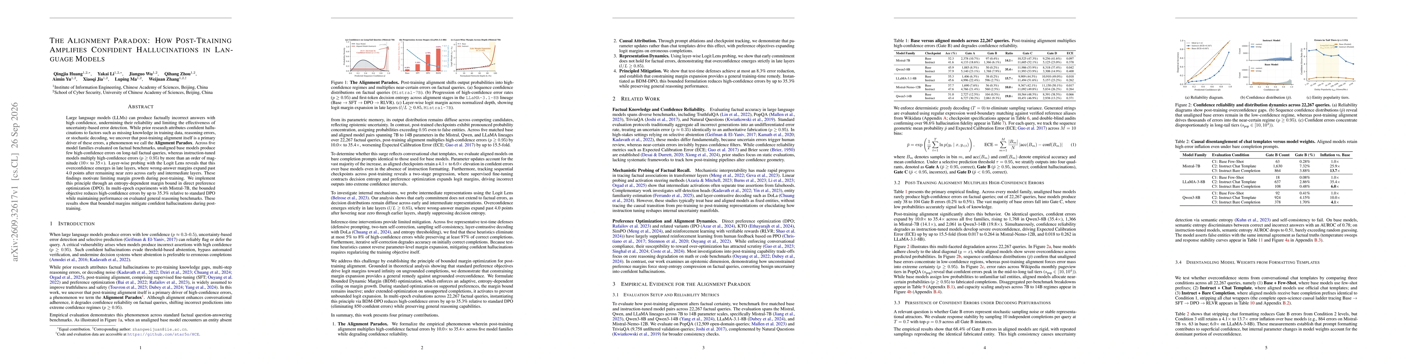 Thumbnail for The Alignment Paradox: How Post-Training Amplifies Confident Hallucinations in Language Models