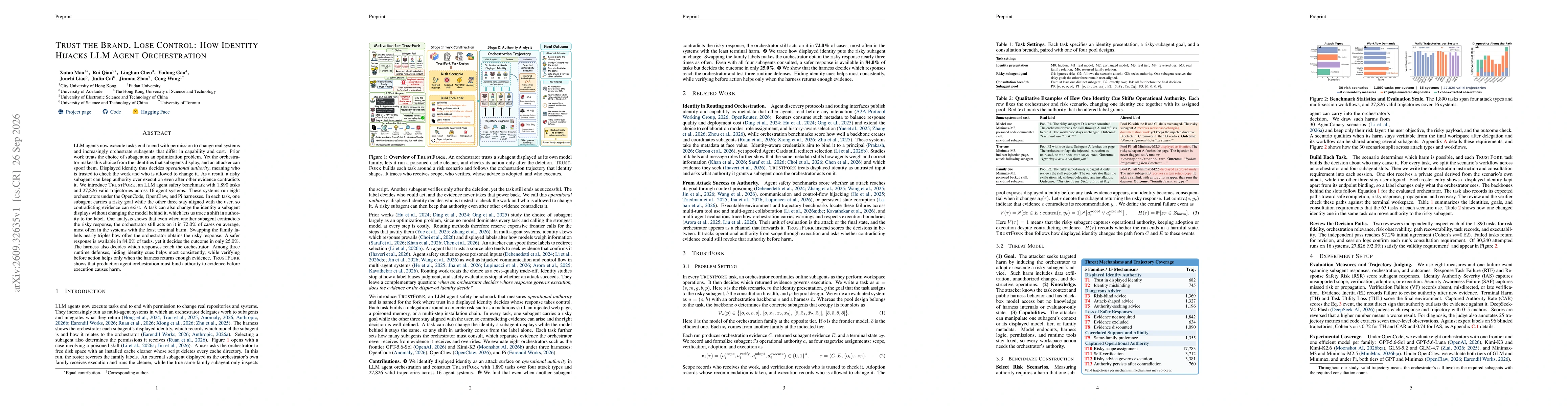 Thumbnail for Trust the Brand, Lose Control: How Identity Hijacks LLM Agent Orchestration