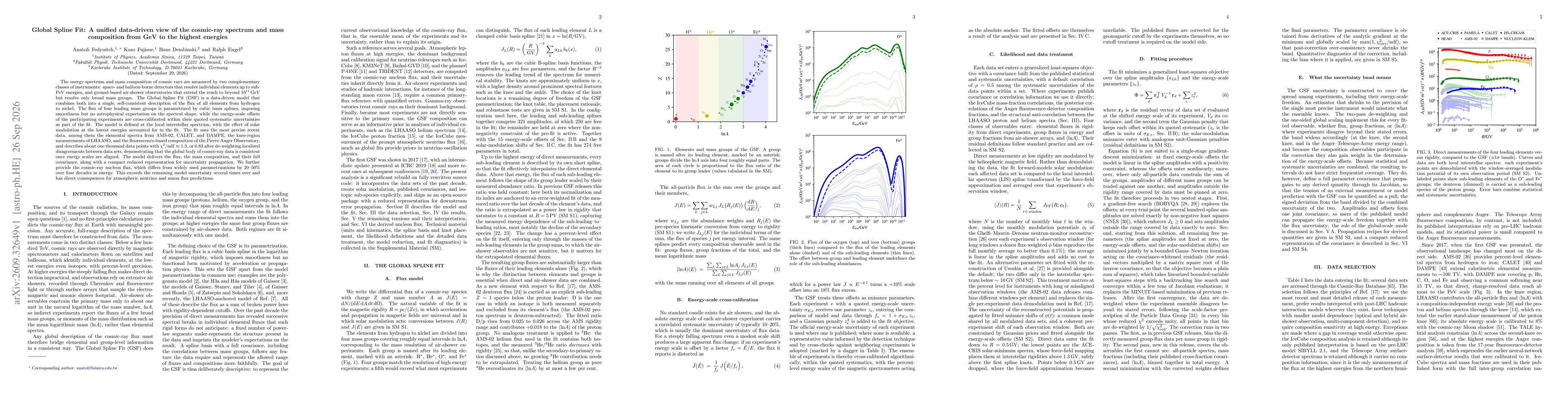 Thumbnail for Global Spline Fit: A unified data-driven view of the cosmic-ray spectrum and mass composition from GeV to the highest energies