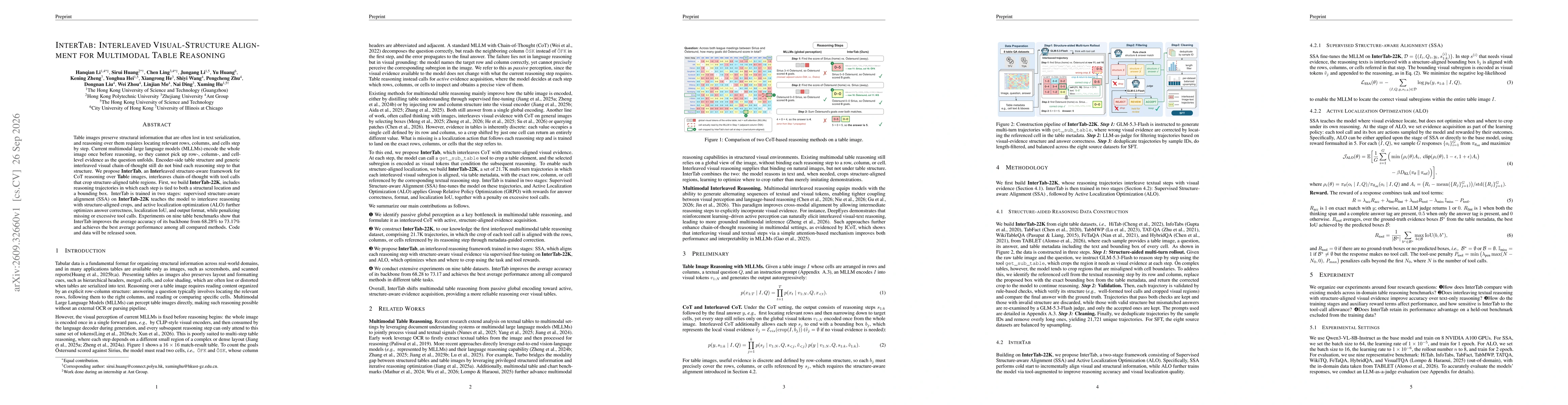 Thumbnail for InterTab: Interleaved Visual-Structure Alignment for Multi-Modal Table Reasoning