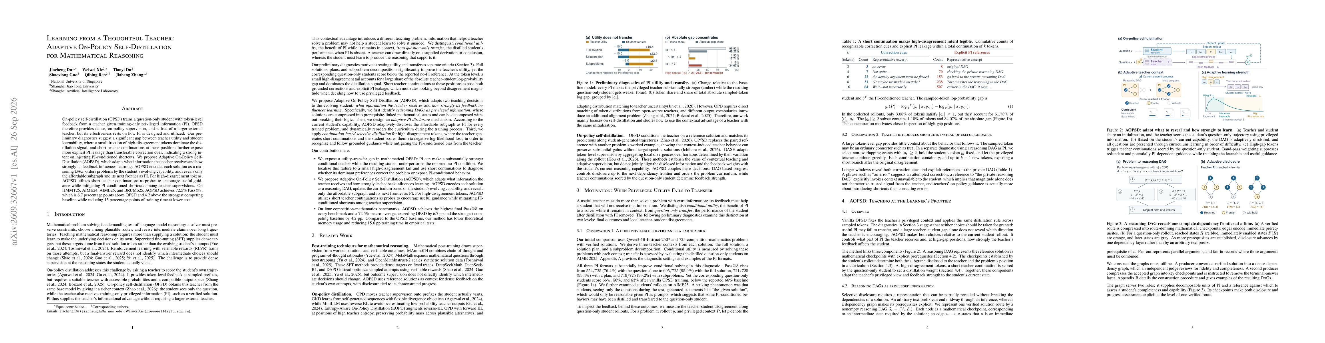 Thumbnail for Learning from a Thoughtful Teacher: Adaptive On-Policy Self-Distillation for Mathematical Reasoning