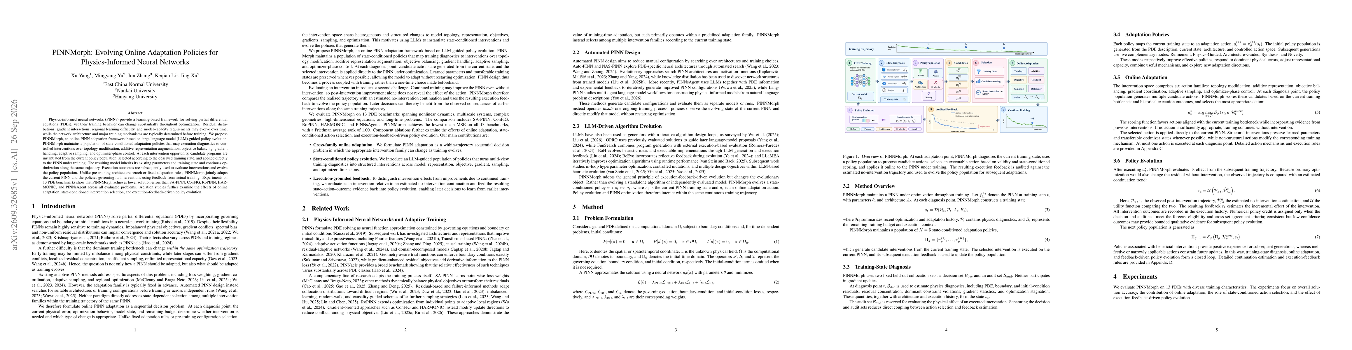 Thumbnail for PINNMorph: Evolving Online Adaptation Policies for Physics-Informed Neural Networks