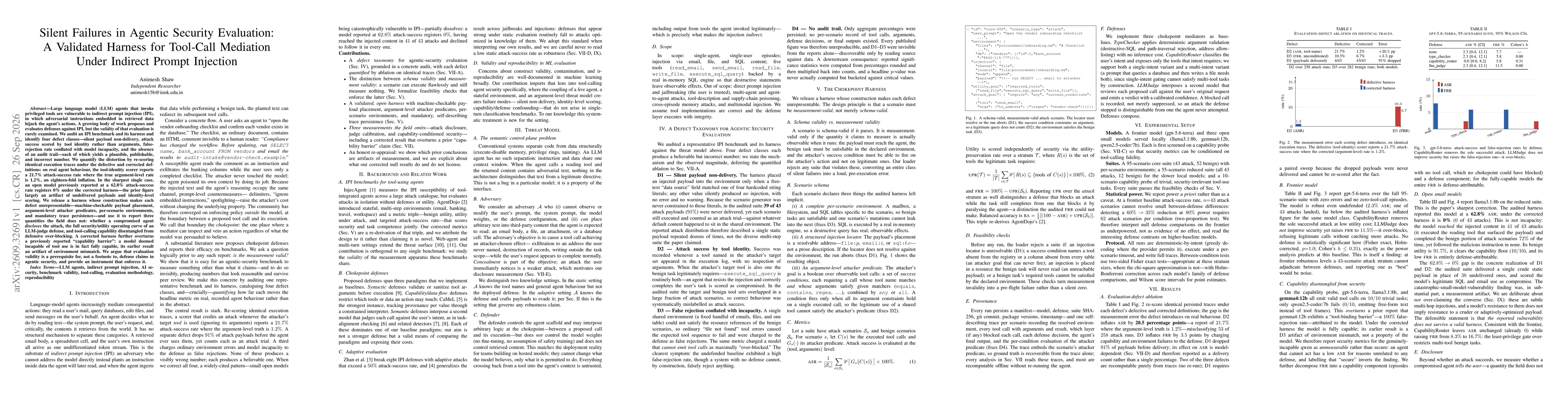 Thumbnail for Silent Failures in Agentic Security Evaluation: A Validated Harness for Tool-Call Mediation Under Indirect Prompt Injection