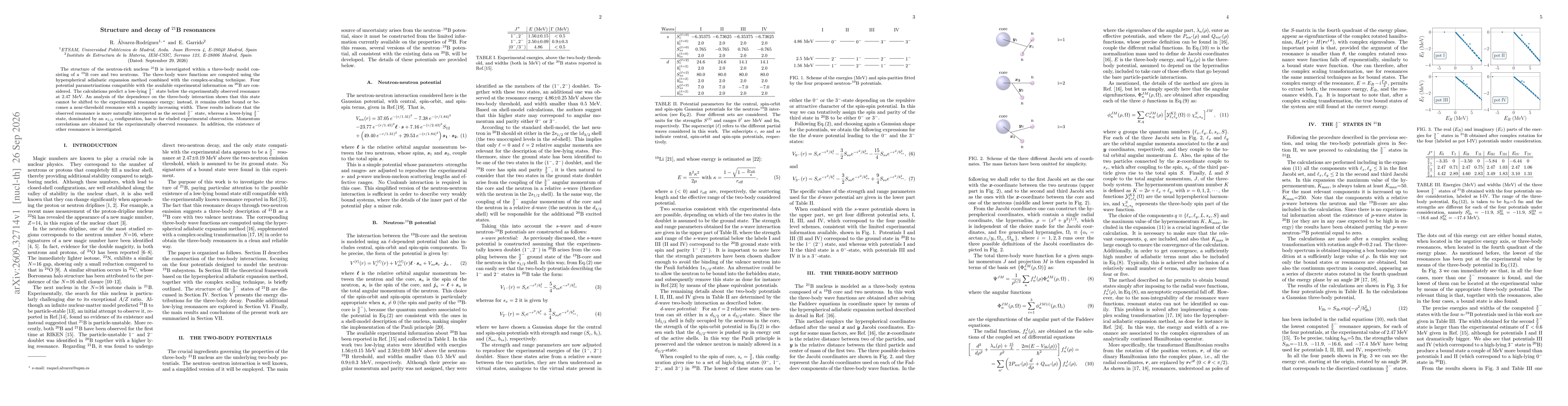 Thumbnail for Structure and decay of $^{21}$B resonances