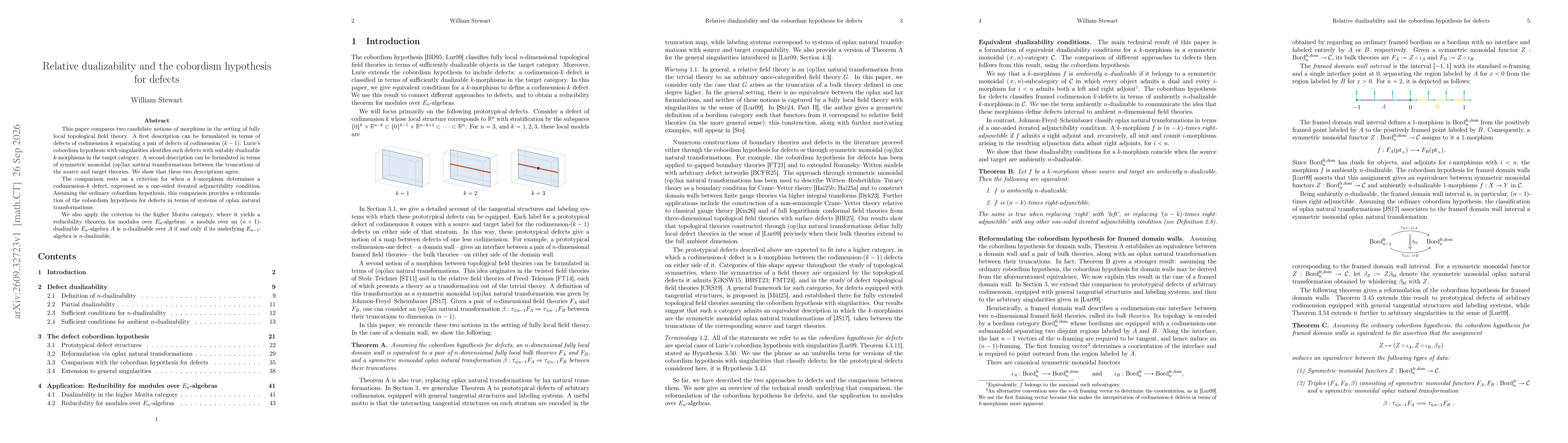 Thumbnail for Relative dualizability and the cobordism hypothesis for defects