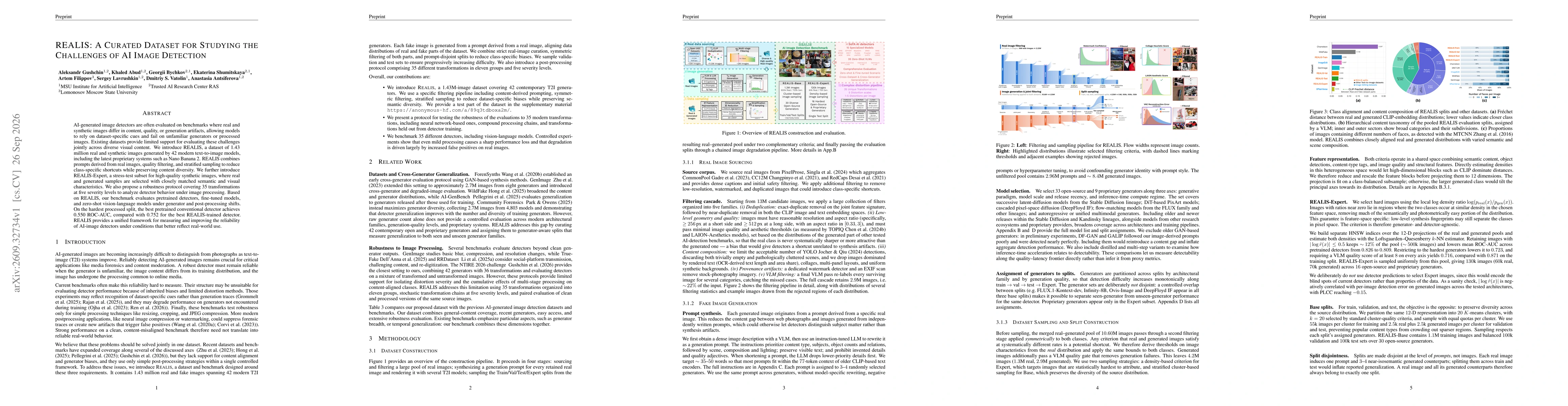 Thumbnail for REALIS: A Curated Dataset for Studying the Challenges of AI Image Detection
