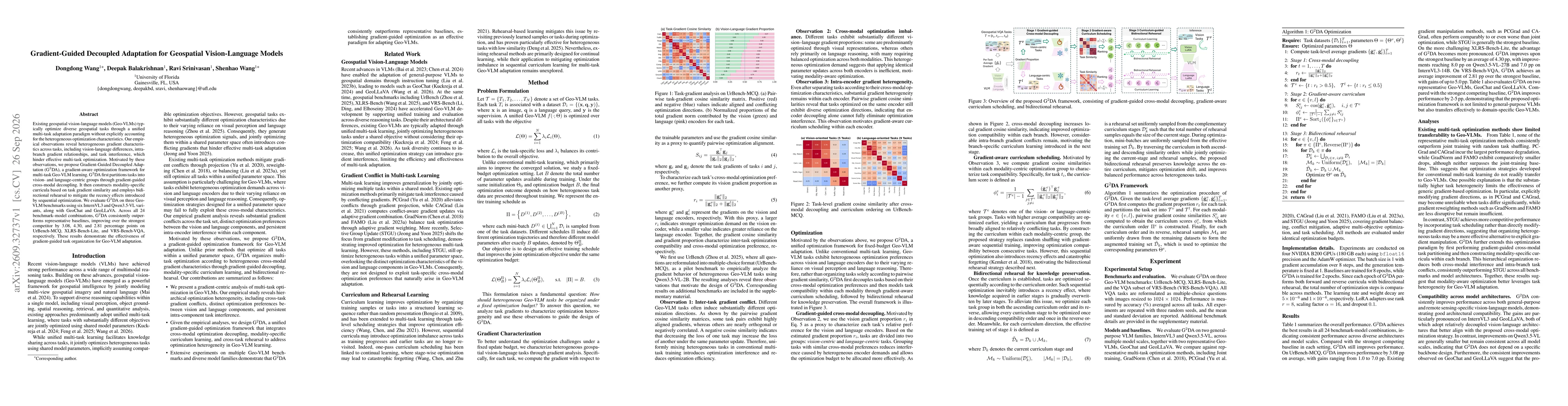 Thumbnail for Gradient-Guided Decoupled Adaptation for Geospatial Vision-Language Models