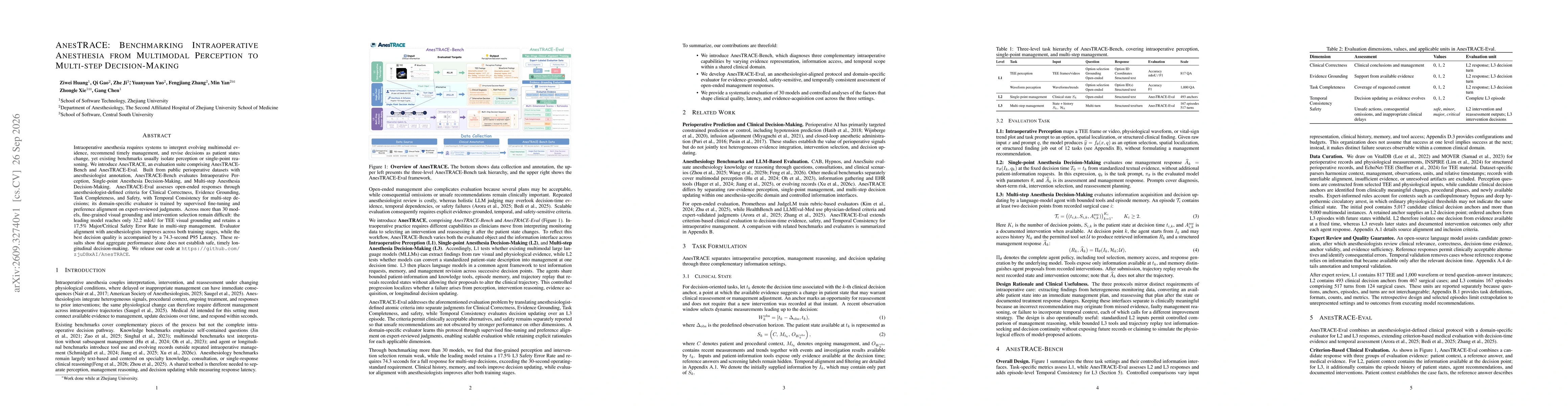 Thumbnail for AnesTRACE: Benchmarking Intraoperative Anesthesia from Multimodal Perception to Multi-step Decision-Making