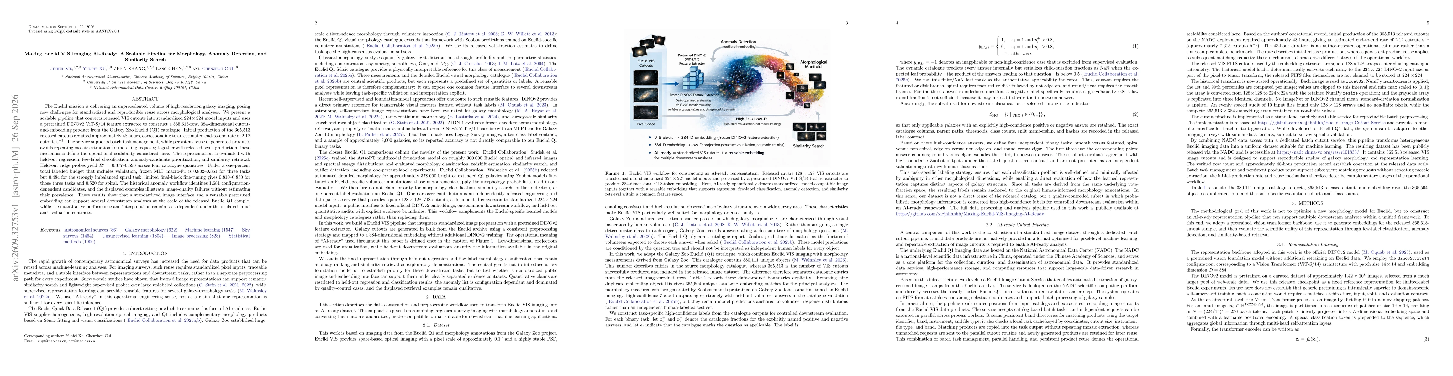 Thumbnail for Making Euclid VIS Imaging AI-Ready: A Scalable Pipeline for Morphology, Anomaly Detection, and Similarity Search