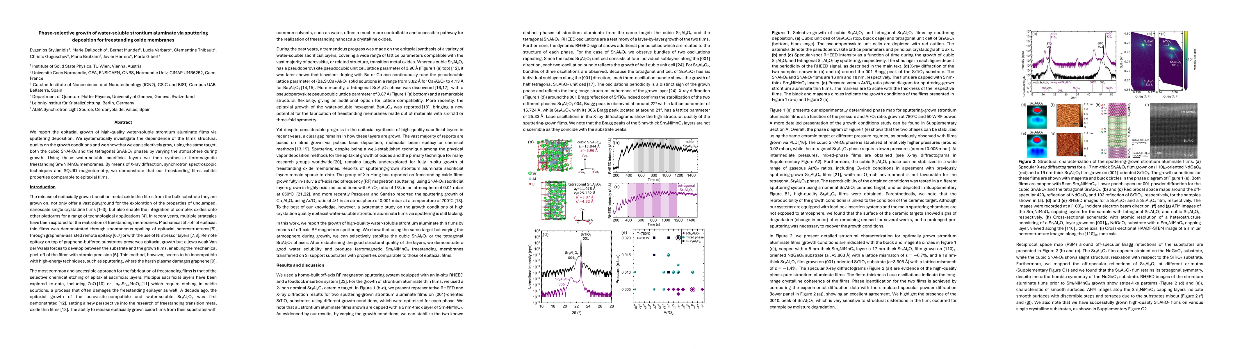Thumbnail for Phase-selective growth of water-soluble strontium aluminate via sputtering deposition for freestanding oxide membranes