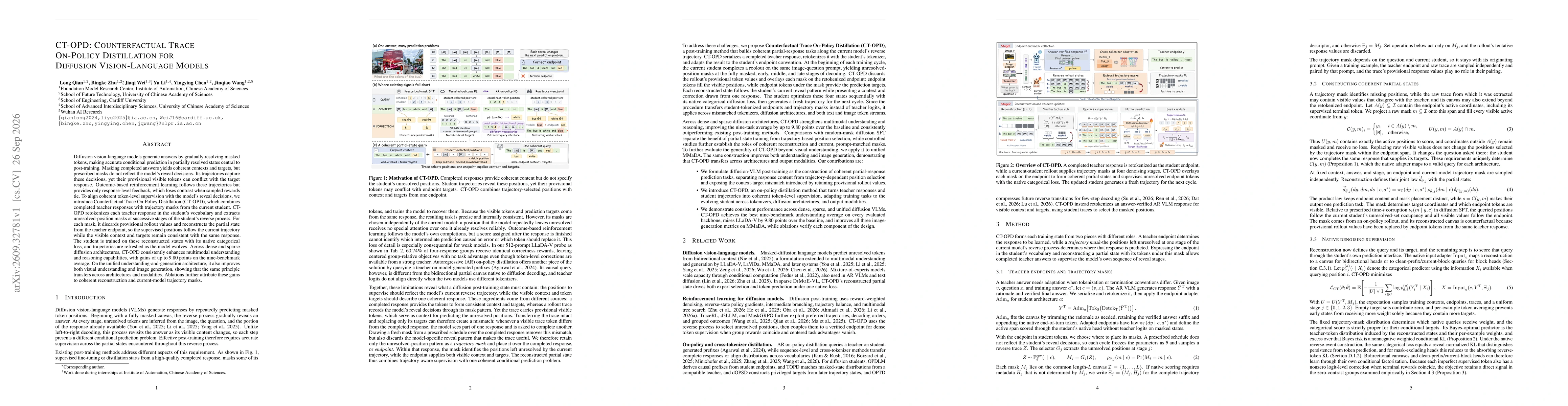 Thumbnail for CT-OPD: Counterfactual Trace On-Policy Distillation for Diffusion Vision-Language Models