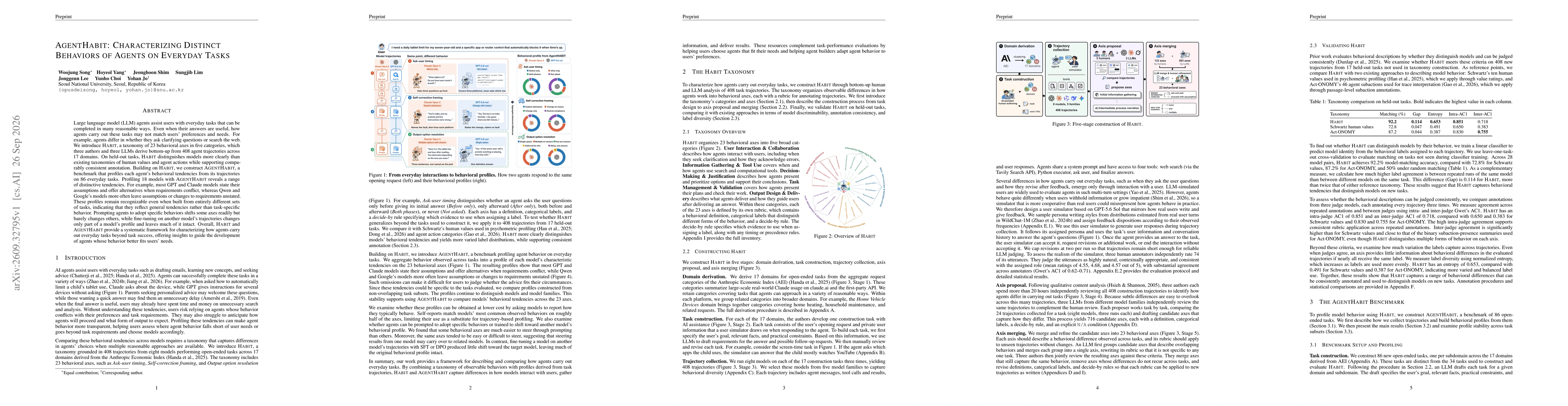 Thumbnail for AgentHabit: Characterizing Distinct Behaviors of Agents on Everyday Tasks