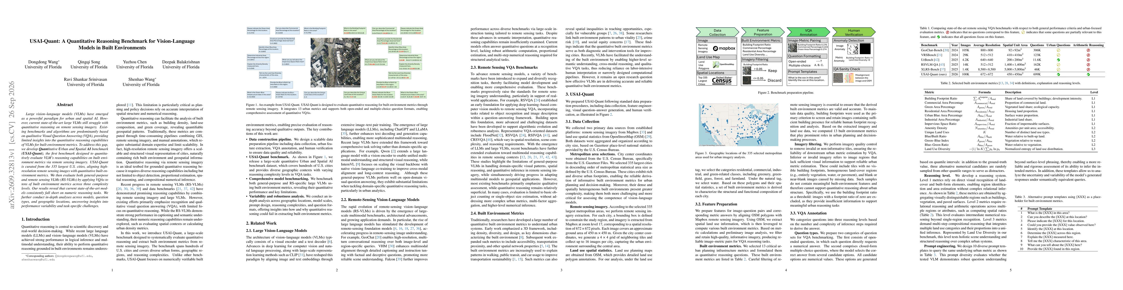 Thumbnail for USAI-Quant: A Quantitative Reasoning Benchmark for Vision-Language Models in Built Environments