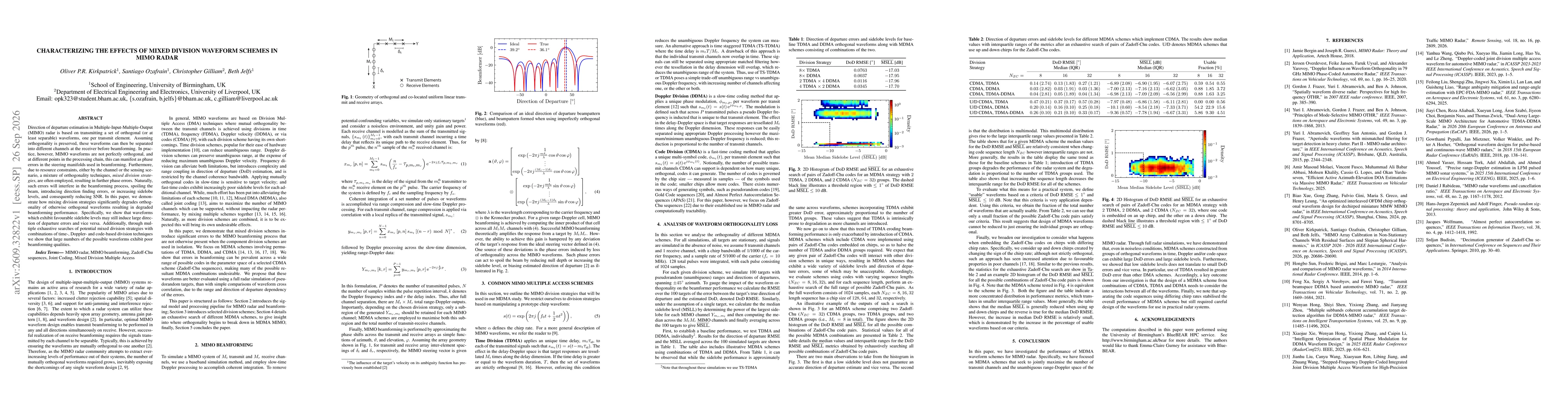 Thumbnail for Characterizing the Effects of Mixed Division Waveform Schemes in MIMO Radar