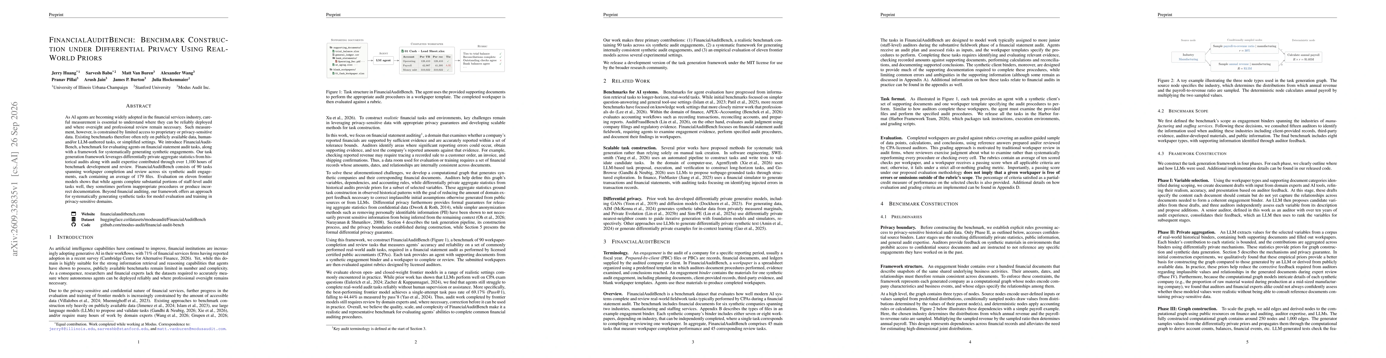 Thumbnail for FinancialAuditBench: Benchmark Construction under Differential Privacy Using Real-World Priors