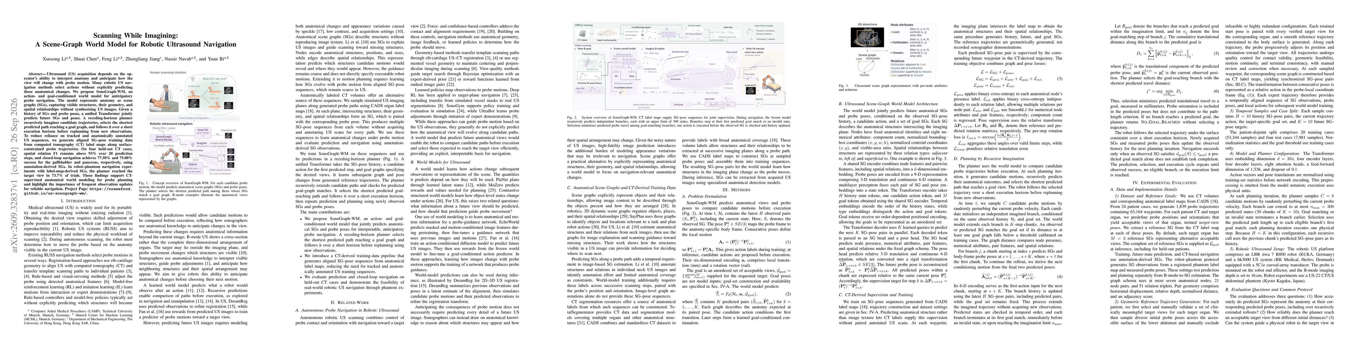Thumbnail for Scanning While Imagining: A Scene-Graph World Model for Robotic Ultrasound Navigation