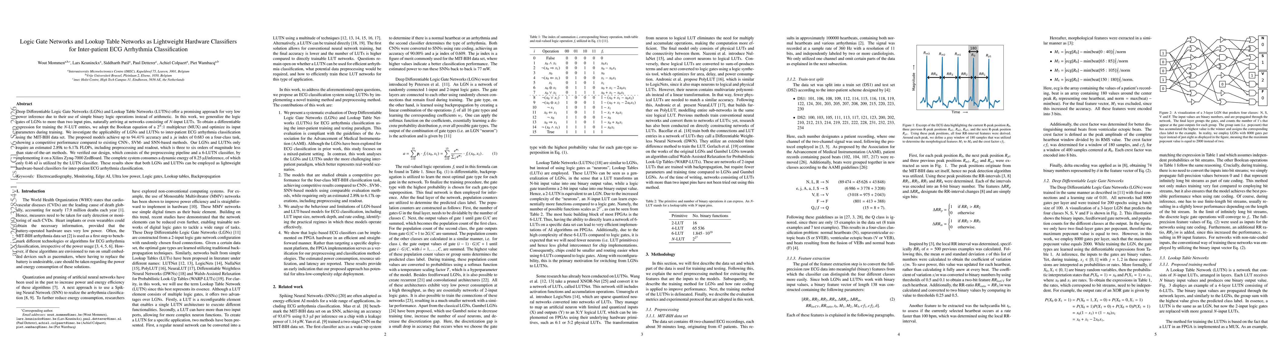 Thumbnail for Logic Gate Networks and Lookup Table Networks as Lightweight Hardware Classifiers for Inter-patient ECG Arrhythmia Classification