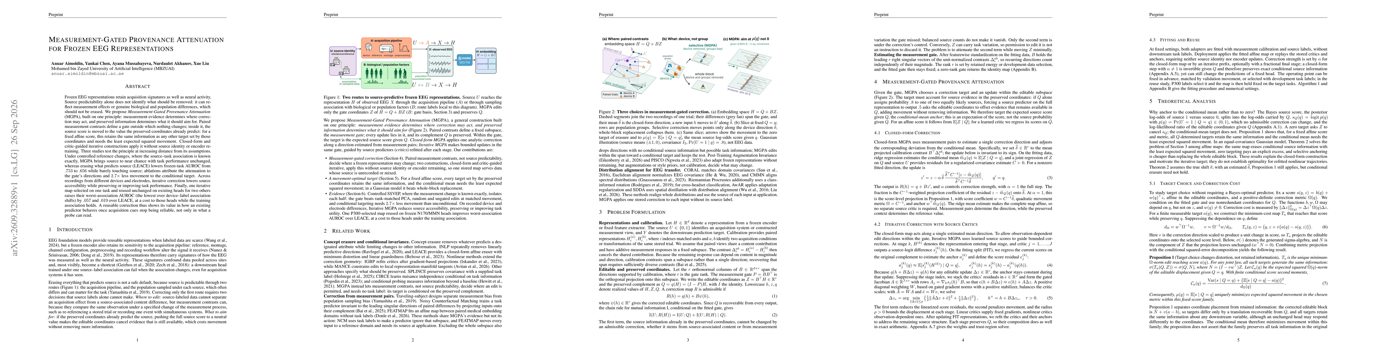 Thumbnail for Measurement-Gated Provenance Attenuation for Frozen EEG Representations