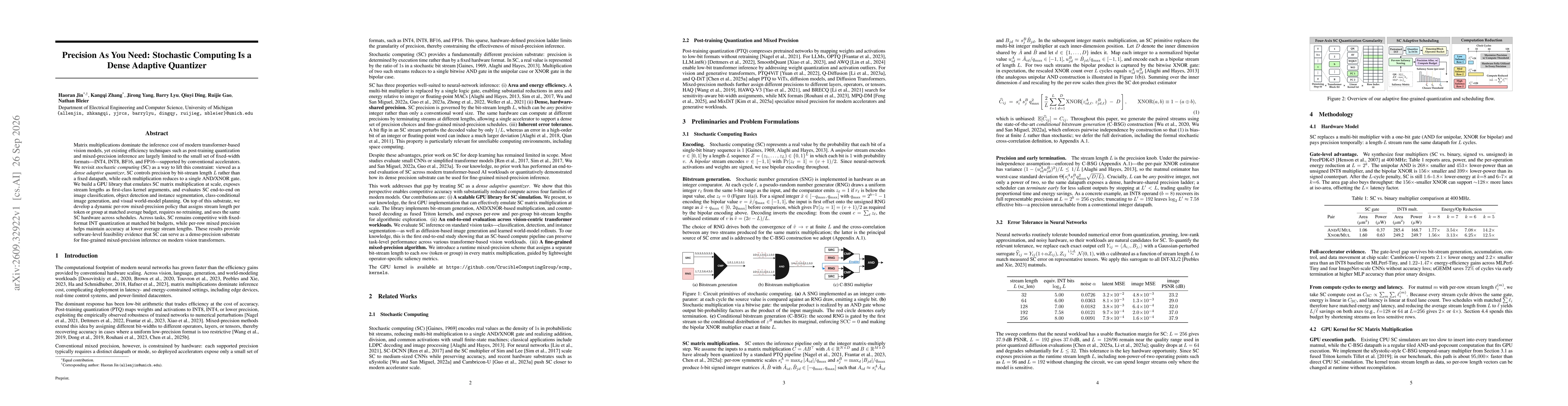 Thumbnail for Precision As You Need: Stochastic Computing Is a Dense Adaptive Quantizer