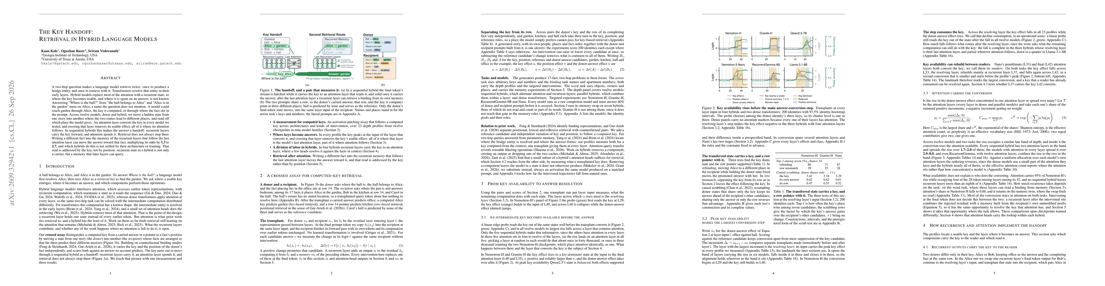 Thumbnail for The Key Handoff: Retrieval in Hybrid Language Models