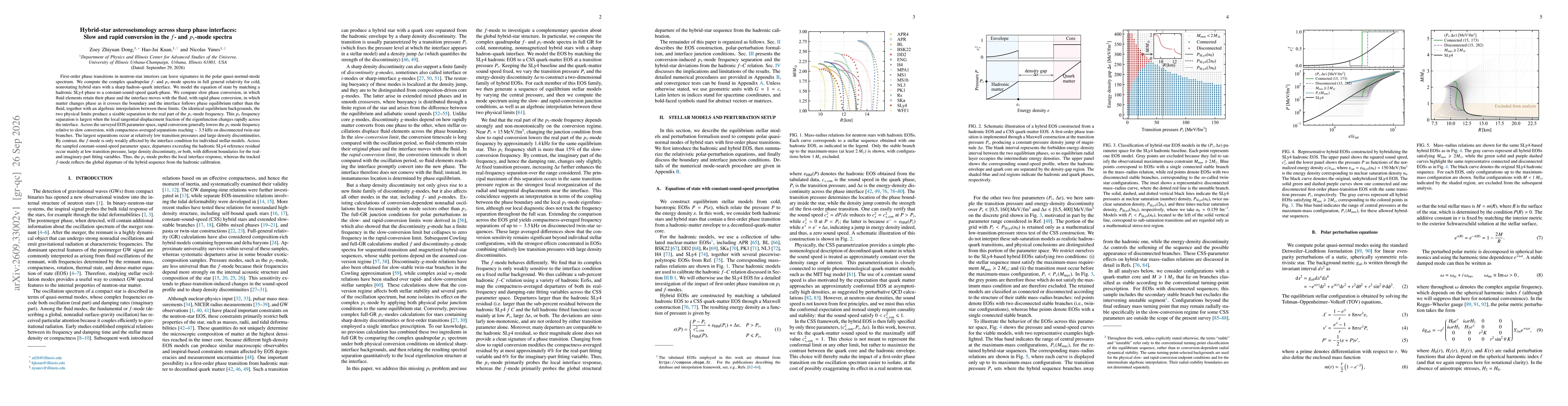 Thumbnail for Hybrid-star asteroseismology across sharp phase interfaces: Slow and rapid conversion in the $f$- and $p_1$-mode spectra