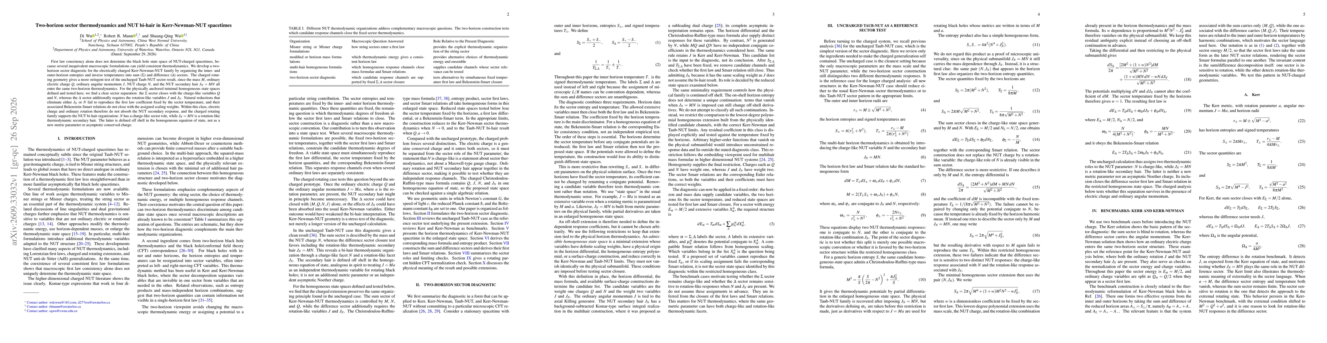 Thumbnail for Two-horizon sector thermodynamics and NUT bi-hair in Kerr-Newman-NUT spacetimes