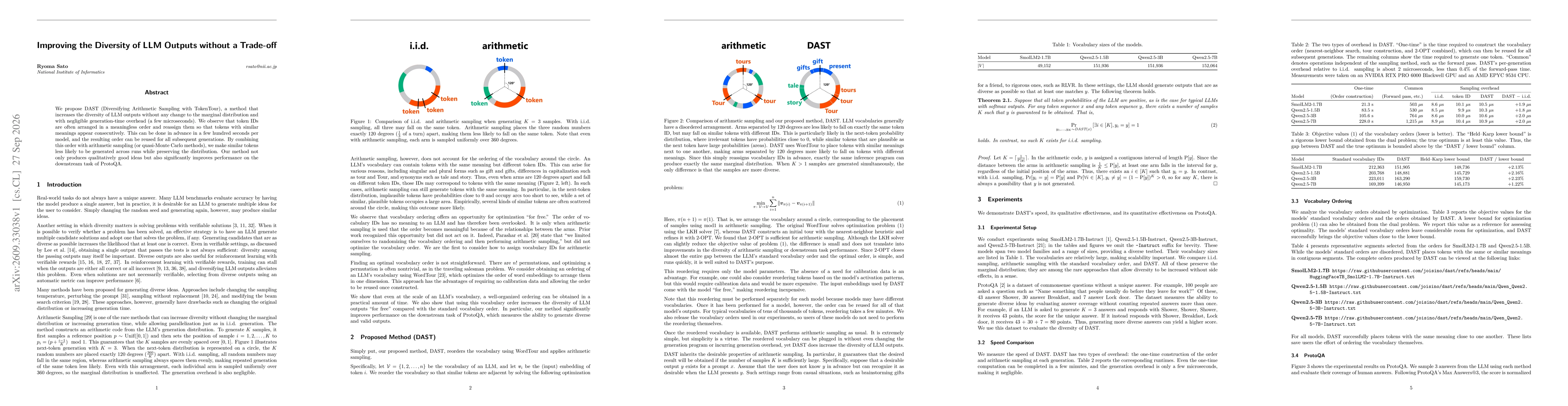 Thumbnail for Improving the Diversity of LLM Outputs without a Trade-off