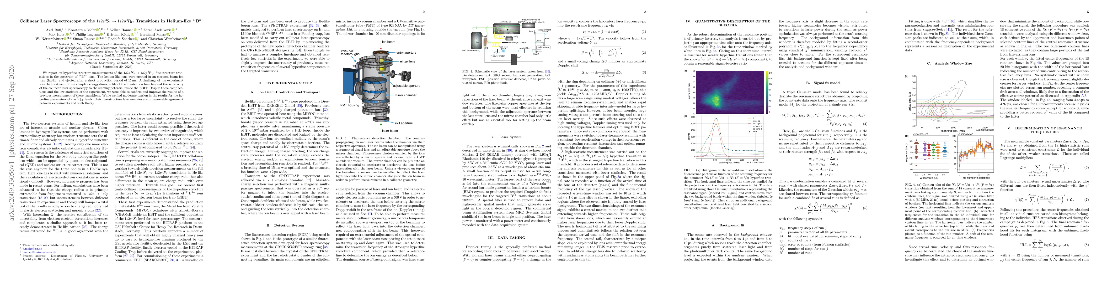Thumbnail for Collinear Laser Spectroscopy of the $1s2s\,^3\!S_1\rightarrow 1s2p\,^3\!P_{0,2}$ Transitions in Helium-like $^{11}$B$^{3+}$