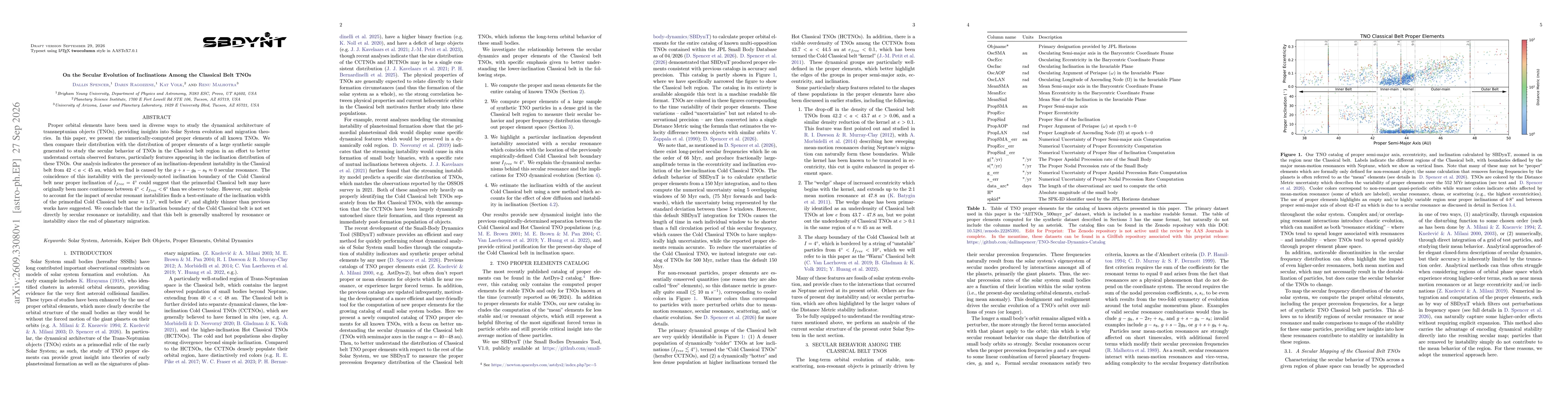 Thumbnail for On the Secular Evolution of Inclinations Among the Classical Belt TNOs