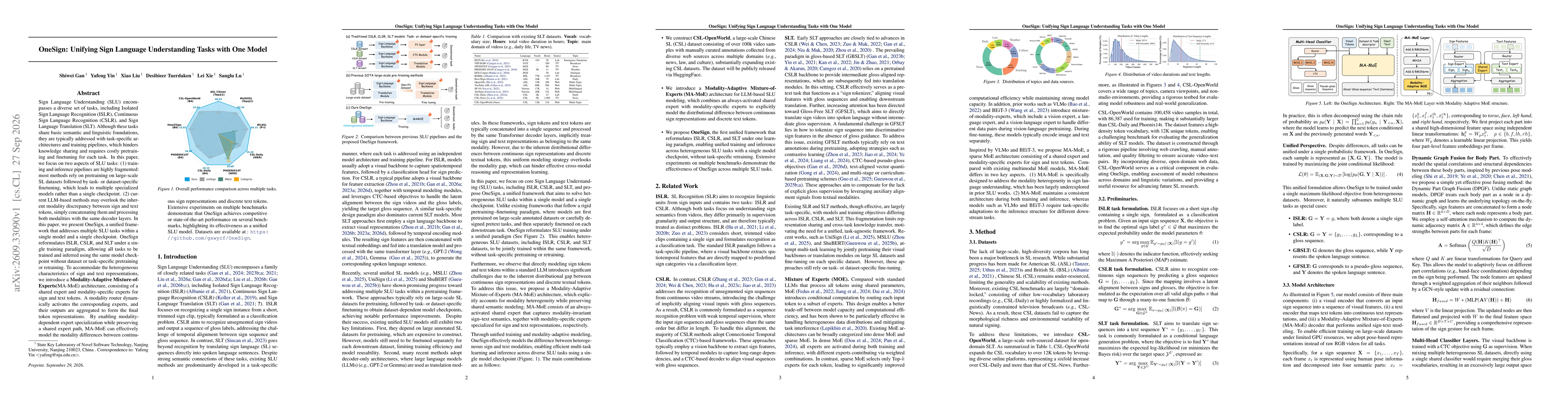 Thumbnail for OneSign: Unifying Sign Language Understanding Tasks with One Model