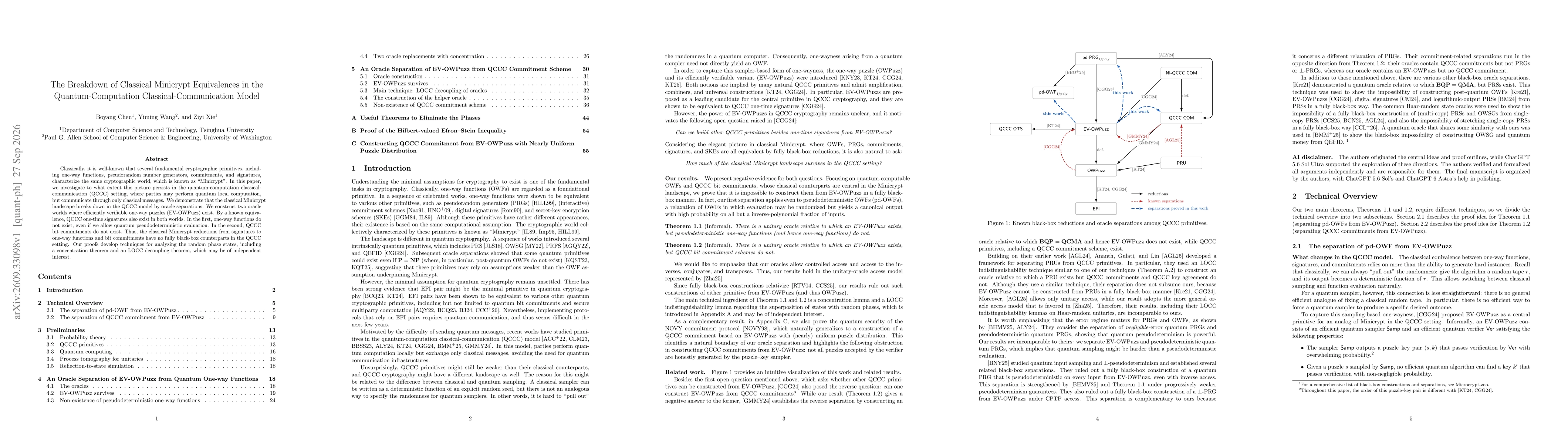 Thumbnail for The Breakdown of Classical Minicrypt Equivalences in the Quantum-Computation Classical-Communication Model