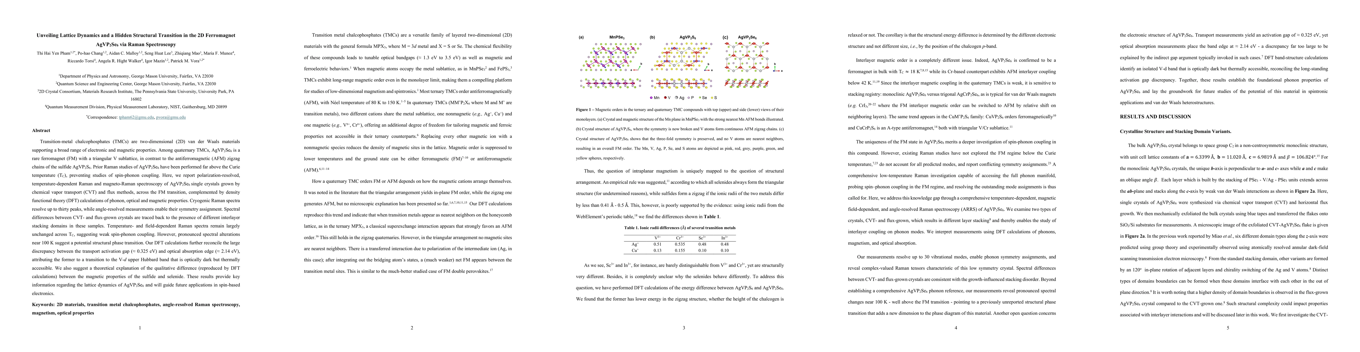 Thumbnail for Unveiling Lattice Dynamics and a Hidden Structural Transition in the 2D Ferromagnet AgVP$_2$Se$_6$ via Raman Spectroscopy