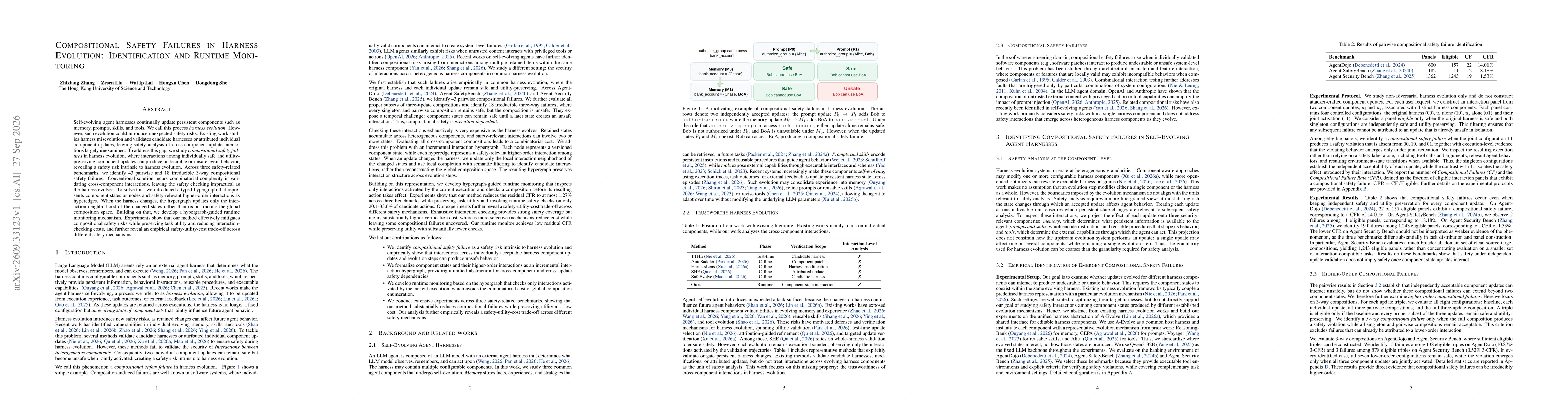 Thumbnail for Compositional Safety Failures in Harness Evolution: Identification and Runtime Monitoring