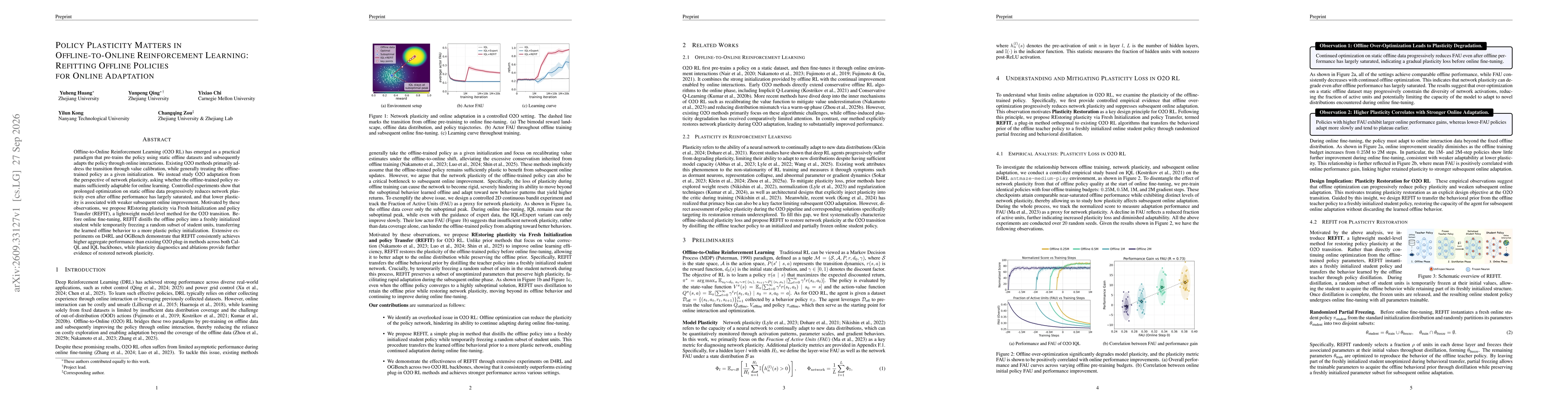 Thumbnail for Policy Plasticity Matters in Offline-to-Online Reinforcement Learning: Refitting Offline Policies for Online Adaptation