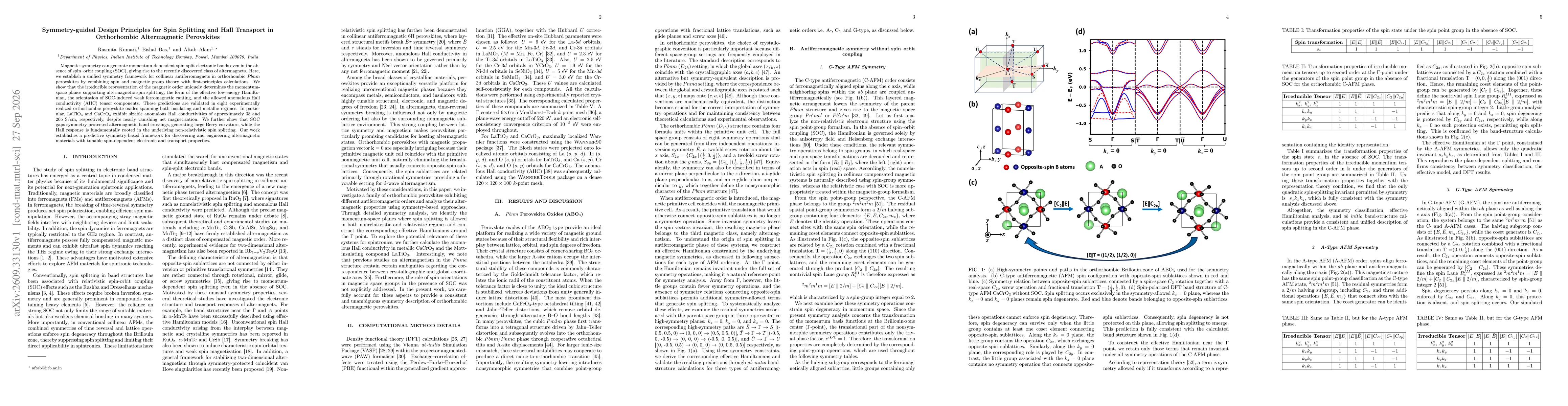 Thumbnail for Symmetry-guided Design Principles for Spin Splitting and Hall Transport in Orthorhombic Altermagnetic Perovskites