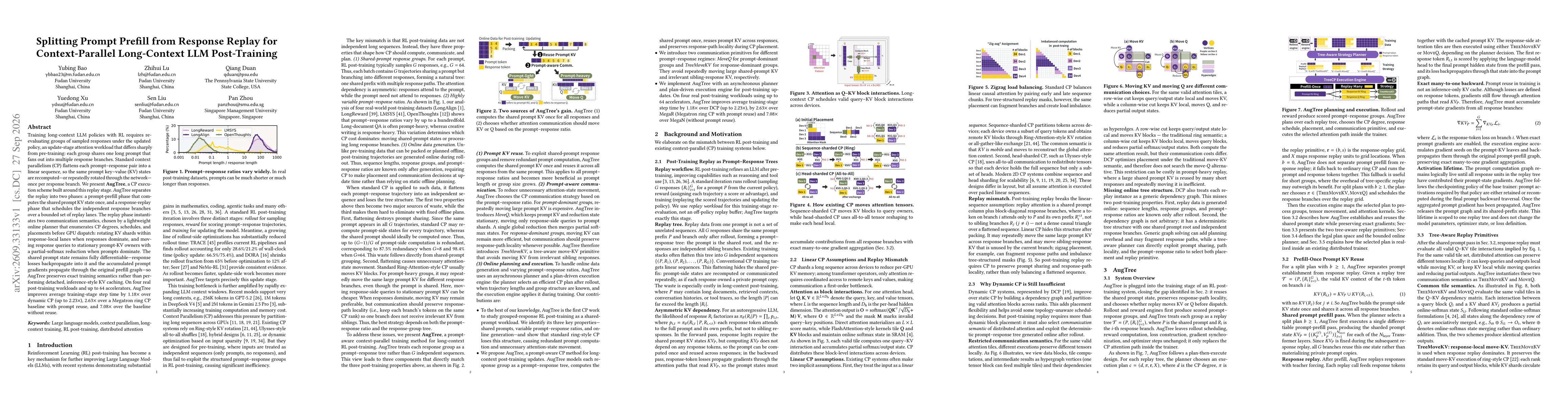 Thumbnail for Splitting Prompt Prefill from Response Replay for Context-Parallel Long-Context LLM Post-Training
