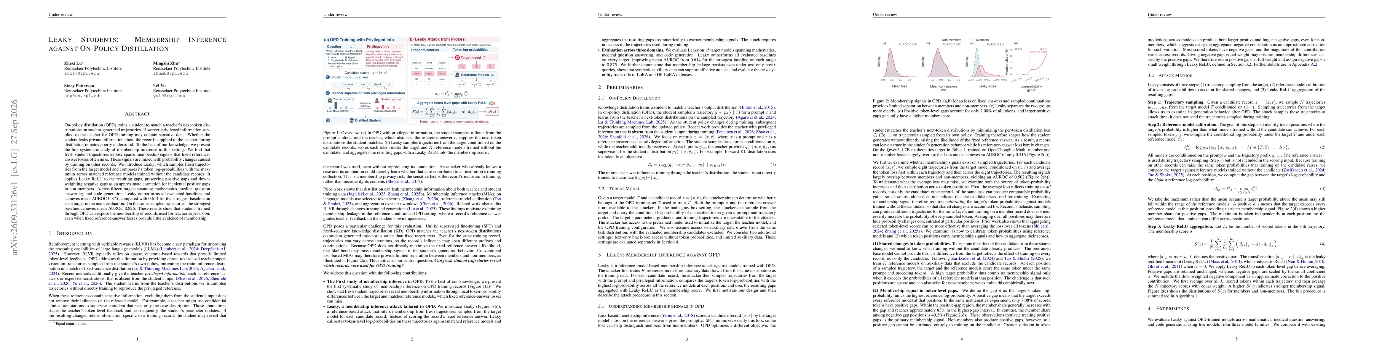 Thumbnail for Leaky Students: Membership Inference against On-Policy Distillation